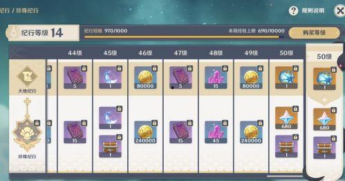 原神卡池陪跑最新爆料时间,揭秘神秘角色及新活动时间表 第2张 原神卡池陪跑最新爆料时间,揭秘神秘角色及新活动时间表 第2张